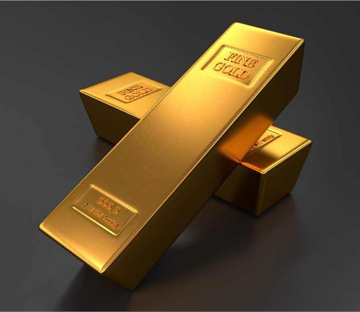 Check Current Gold Prices
